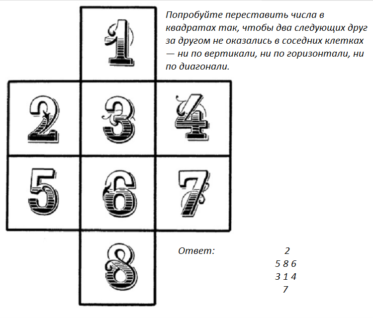 Головоломки для взрослых оригинальные