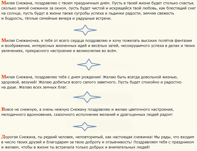Поздравление с днем ангела снежаны