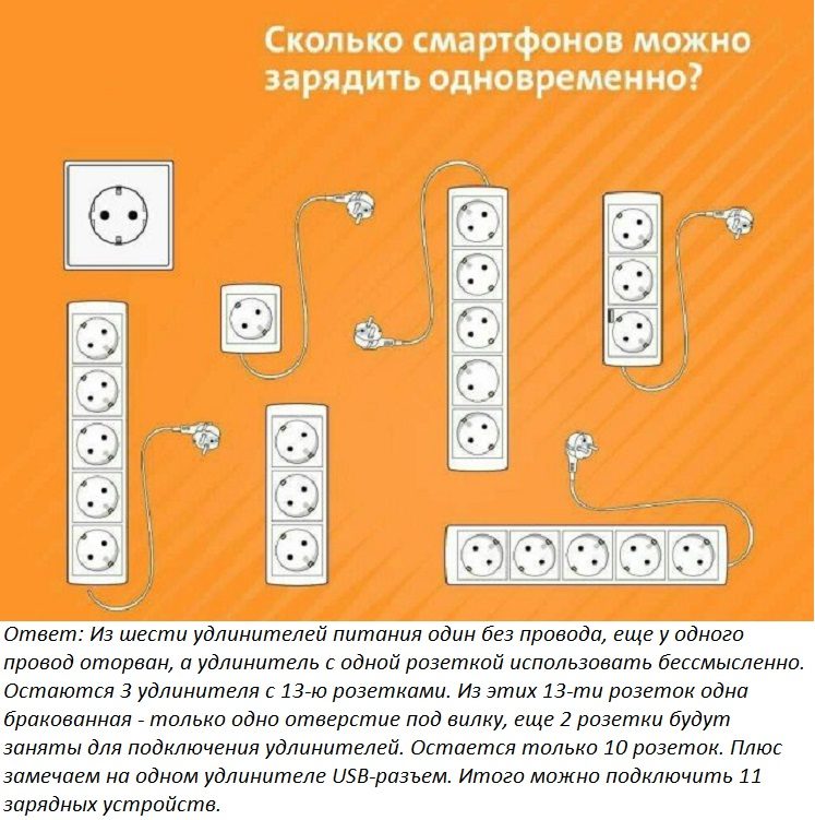 Головоломки для взрослых оригинальные