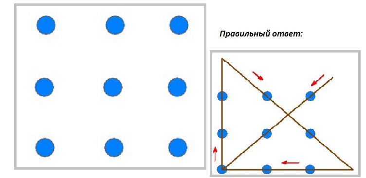 Головоломки для взрослых оригинальные