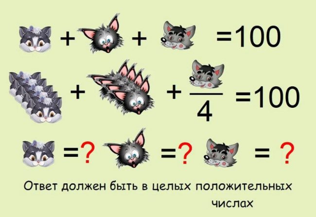 Головоломки для взрослых оригинальные