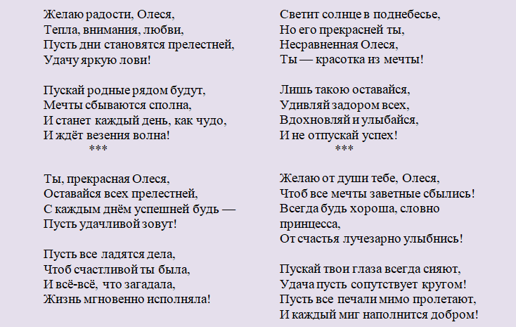 Поздравление с днем ангела олеси короткие