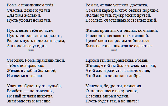 Поздравление с днем ангела романа