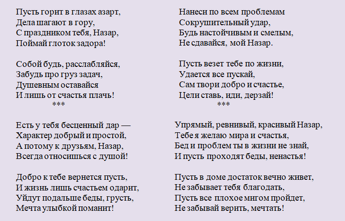 Поздравление с днем ангела