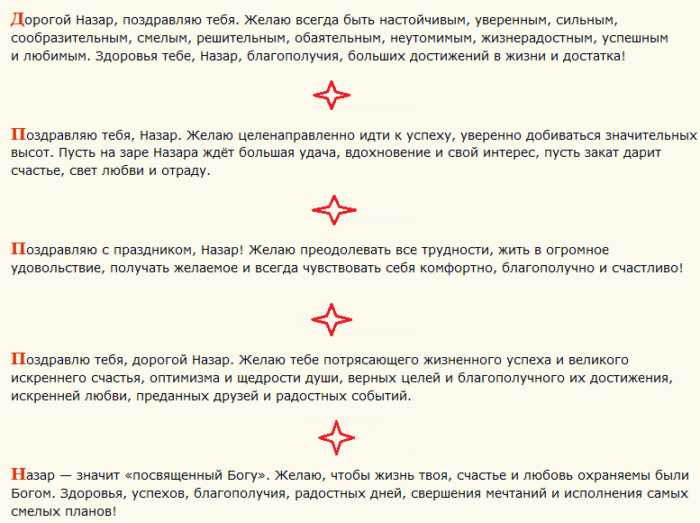 Поздравление с днем ангела