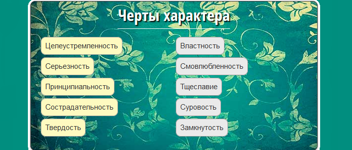 Кира: характер