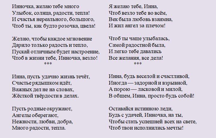 Поздравление с днем ангела