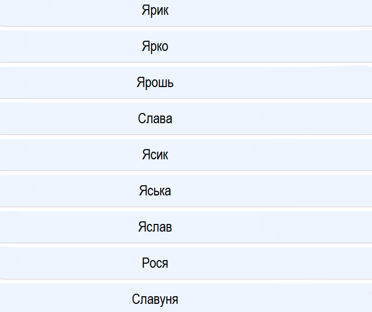 Псевдонимы