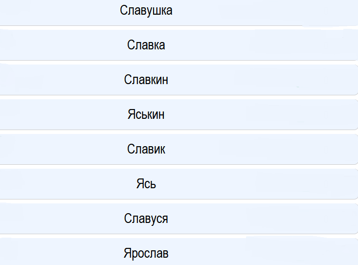 Псевдонимы