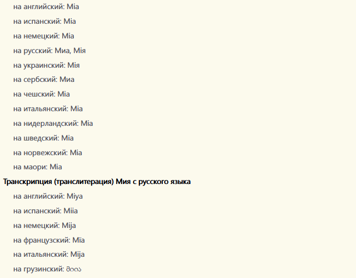 Имя на разных языках