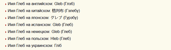Имя глеб на английском, латинском, разных языках