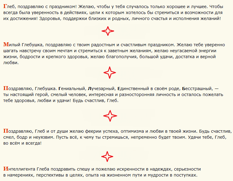 Поздравление с днем ангела