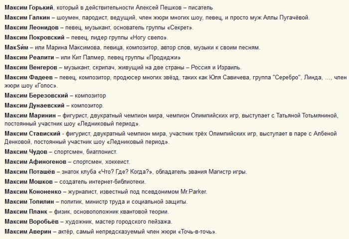 Известные люди, знаменитости с именем