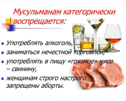 Сколько запретных месяцев у мусульман? Какие существуют заповеди и запреты: 20 правил и запретов у мусульман