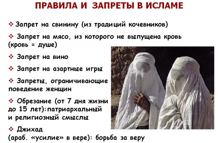 Правила и запреты