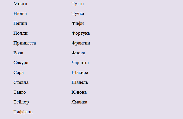 Имена для рыбки девочки