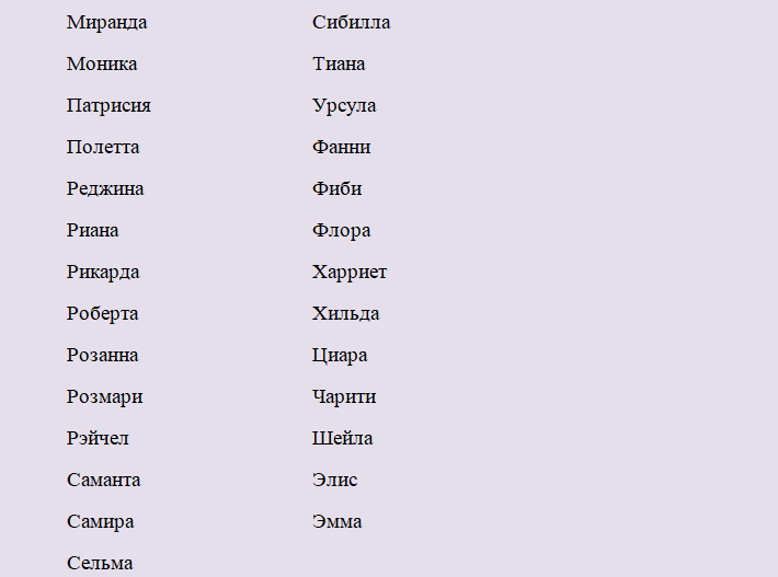Имена для рыбки девочки