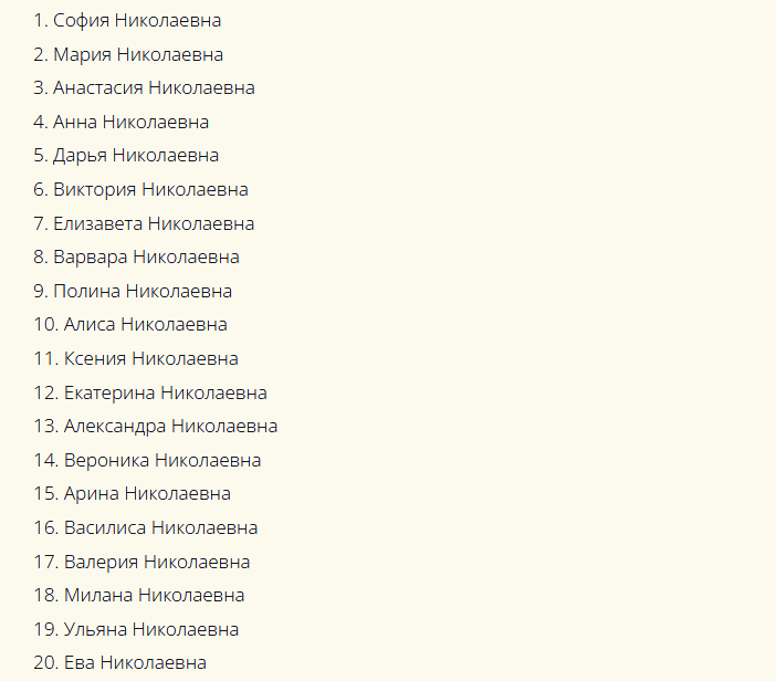 Имена, красиво звучащие к отчеству николаевна