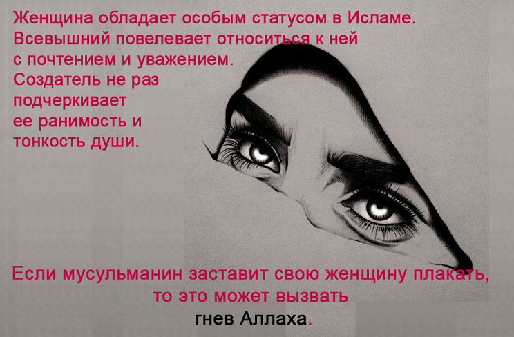 Положение женщины в исламе