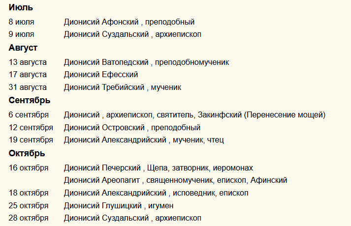Именины по православному календарю