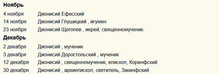 Именины по православному календарю