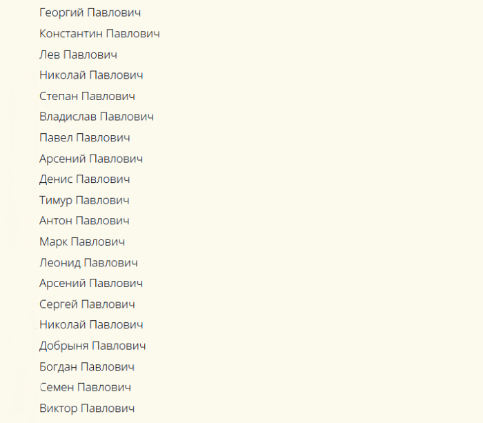 Красивые и современные мужские имена, созвучные к отчеству павлович