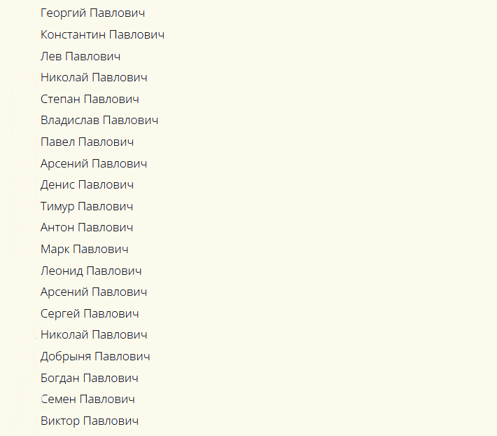 Красивые и современные мужские имена, созвучные к отчеству павлович