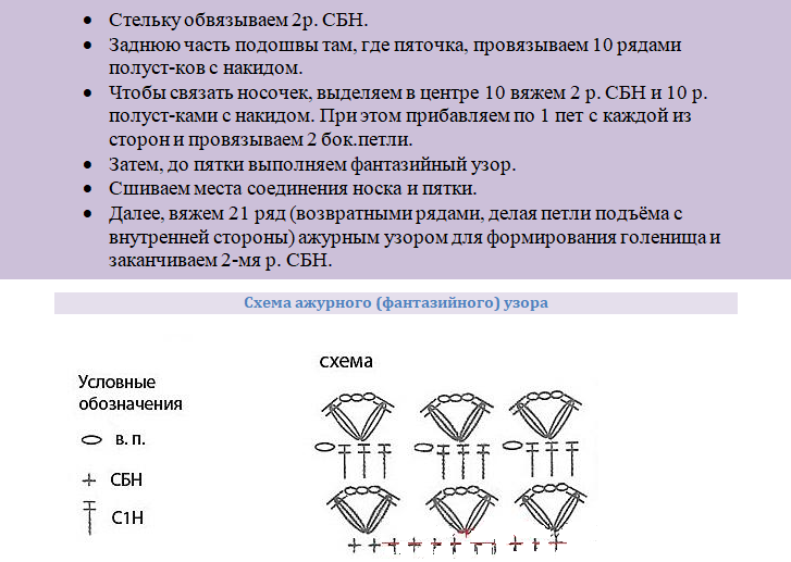 Вязание сапог по схеме