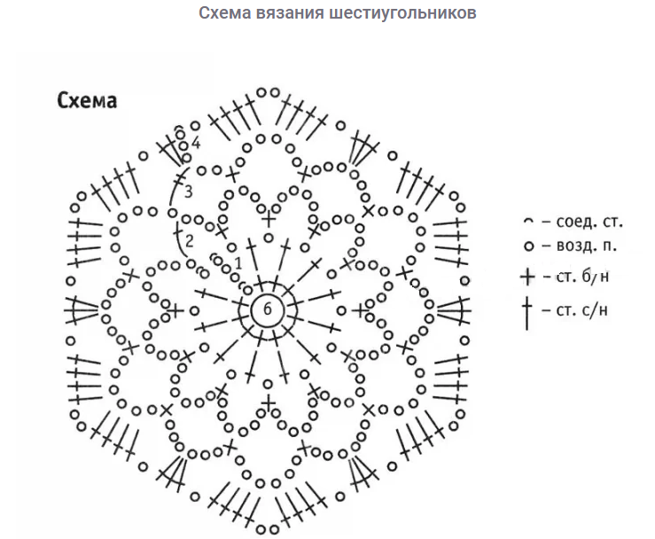 Схема мотивов для вязаной обуви