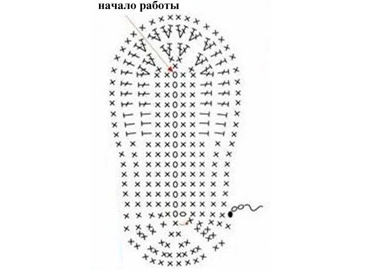 Вязание подошвы для обуви — схема