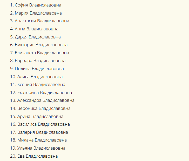 Красивые и популярные женские имена, созвучные к отчеству владиславовна