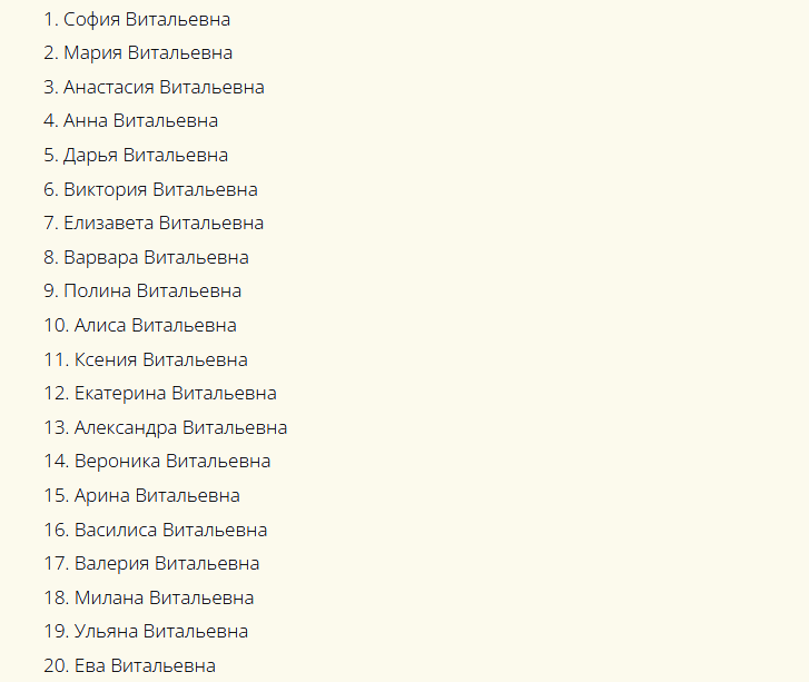 Красивые и популярные, современные женские имена, созвучные к отчеству витальевна