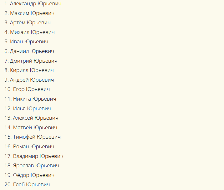 Имя мальчика к отчеству юрьевич