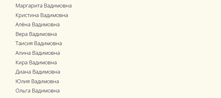 Красивые и популярные женские имена, созвучные к отчеству вадимовна