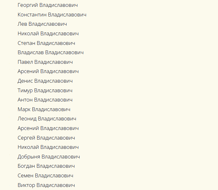 Красивые русские мужские имена, созвучные к отчеству владиславович