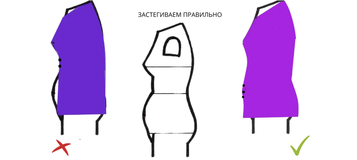 Застегивать верх нужно на выпирающей части живота
