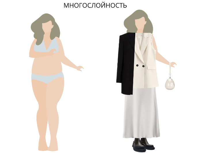 Многослойность помогает скрыть бока и живот