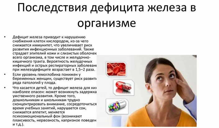 Симптомы дефицита железа в крови у женщин, мужчин