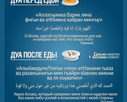 Что нужно сказать перед едой и после еды мусульманину?