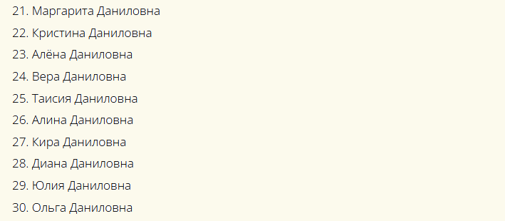 Красивые русские женские имена, созвучные к отчеству даниловна