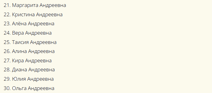 Красивые русские женские имена, созвучные к отчеству андреевна