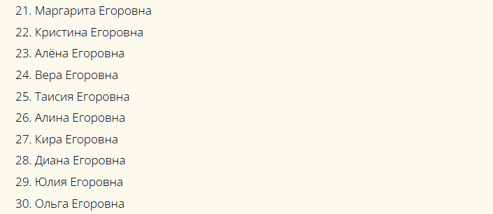 Имена девочек к отчеству егоровна