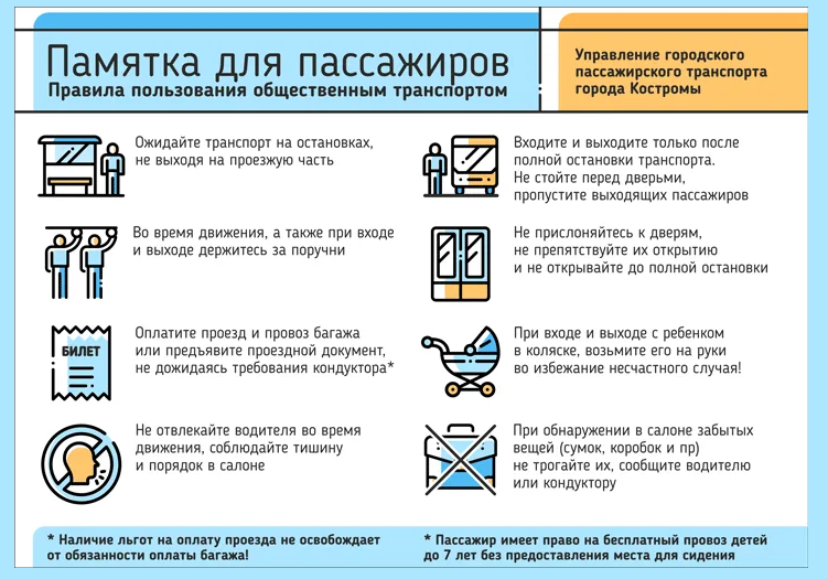 Правила перевозки пассажиров в автобусе