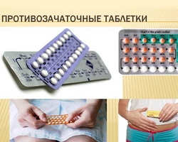 Противозачаточные таблетки: виды, действие, как принимать, побочные эффекты, можно ли купить без рецепта?