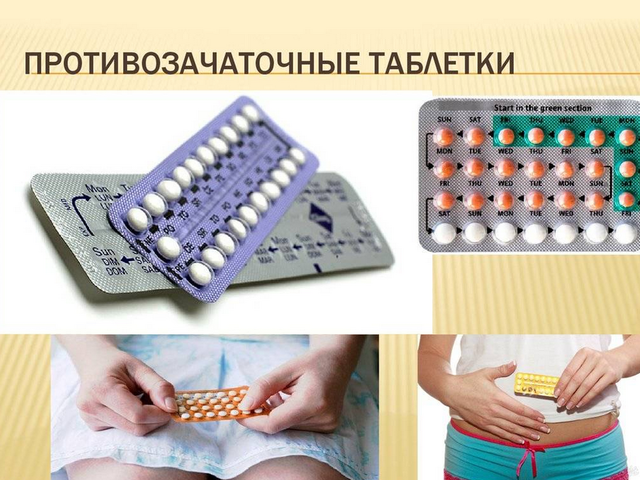 Противозачаточные таблетки: виды, действие, как принимать, побочные эффекты, можно ли купить без рецепта?