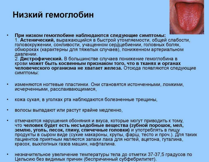 Пониженный гемоглобин