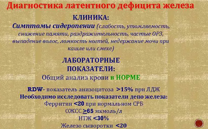 Латентный дефицит железа
