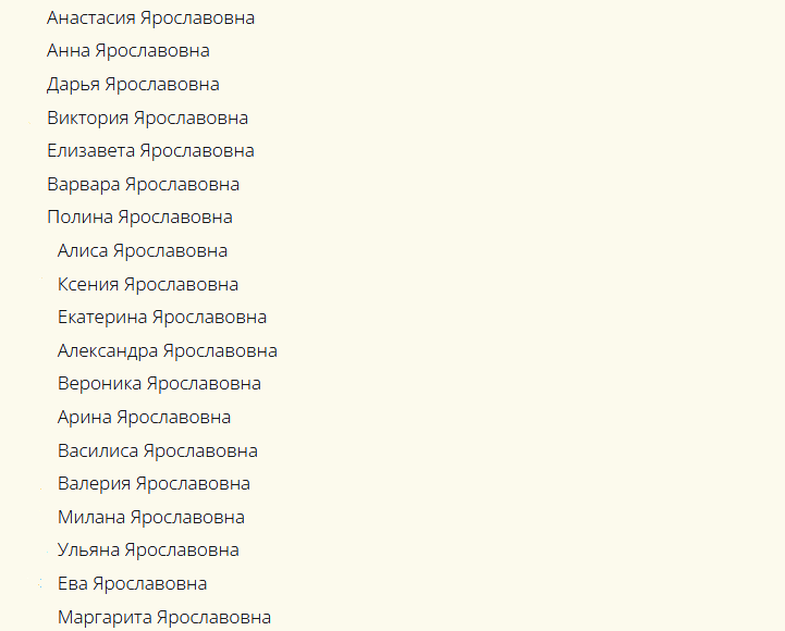 Имена, которые подходят девочке к отчеству ярославовна