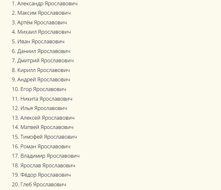 Выбор имени мальчика к отчеству ярославович