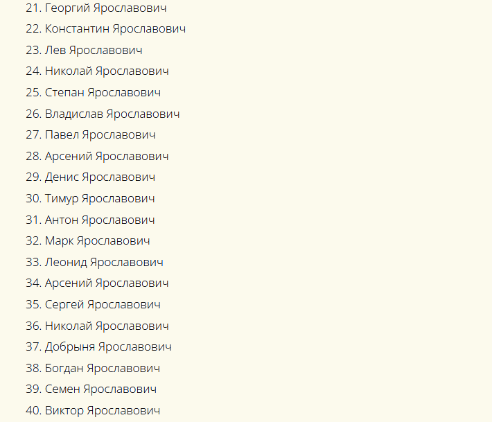 Выбор имени мальчика к отчеству ярославович